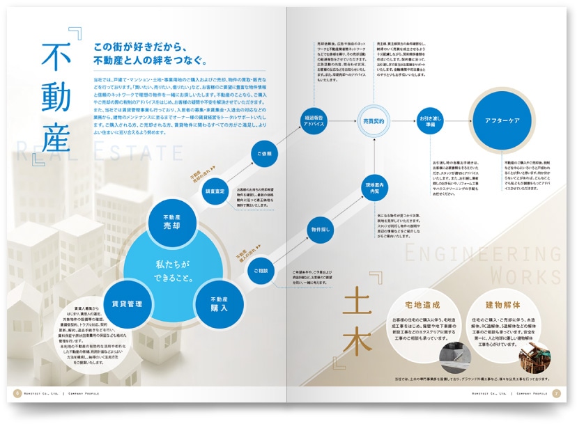 ホームテクト株式会社様・会社案内