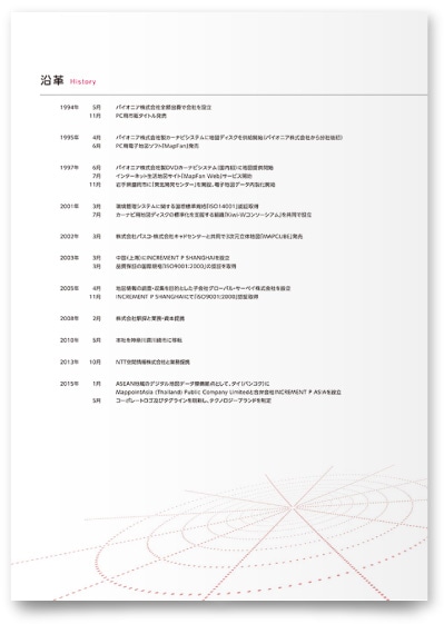 インクリメントP株式会社様・会社案内