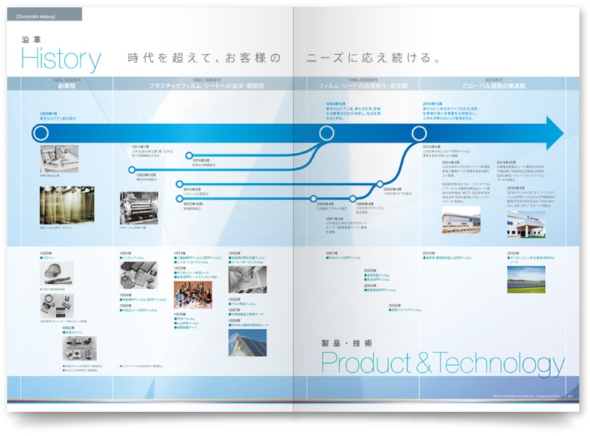 ケミカル製品製造会社の会社案内パンフレット