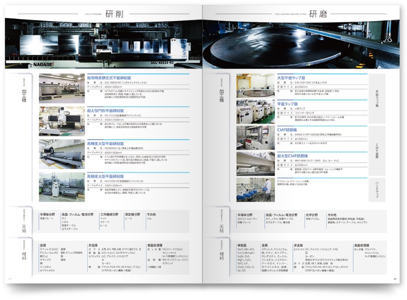 精密研磨加工会社 会社案内デザイン制作