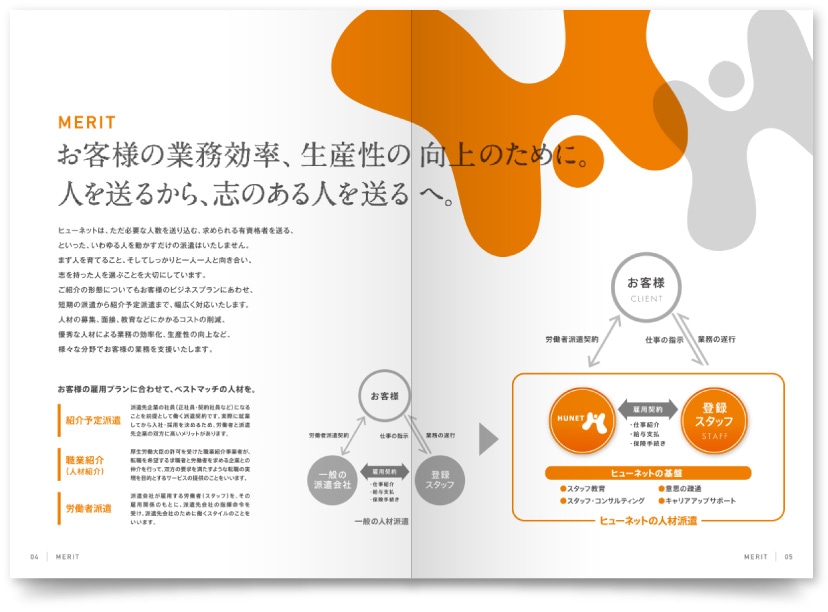 労働者派遣業の会社案内パンフレット