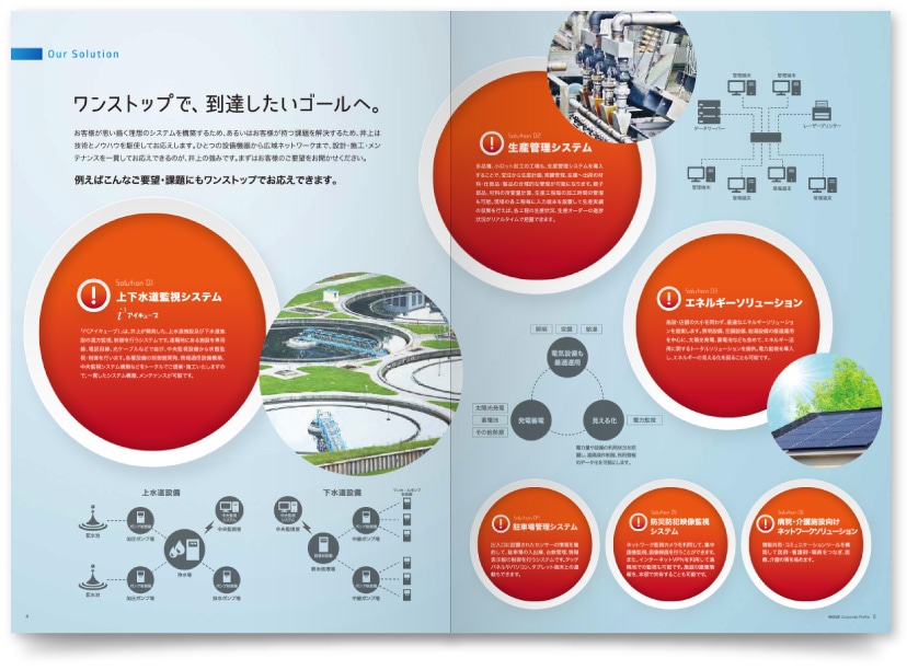 電設会社の企業パンフレット制作