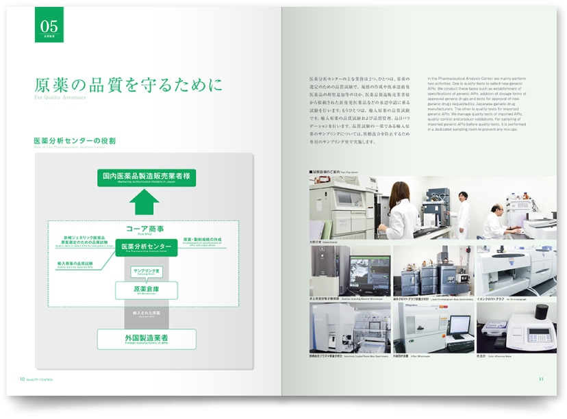 会社案内パンフレット作成