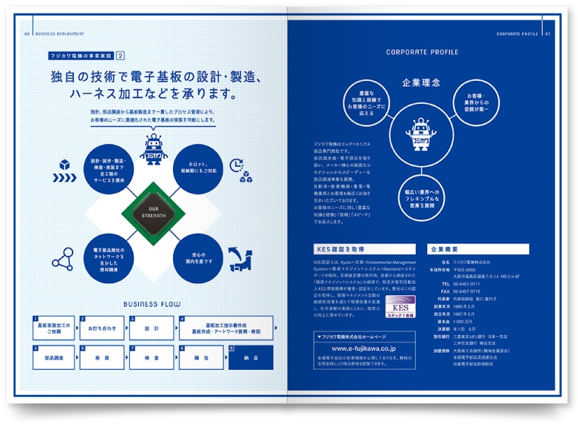 企業案内パンフレット作成実績