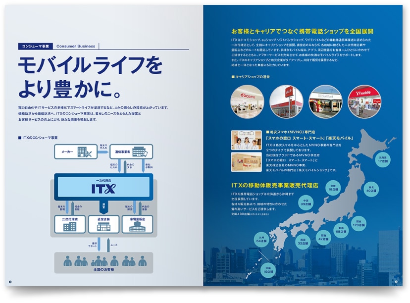 通信情報起業の会社案内作成