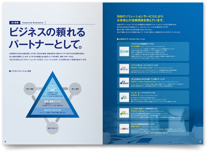 情報通信サービス会社案内デザイン