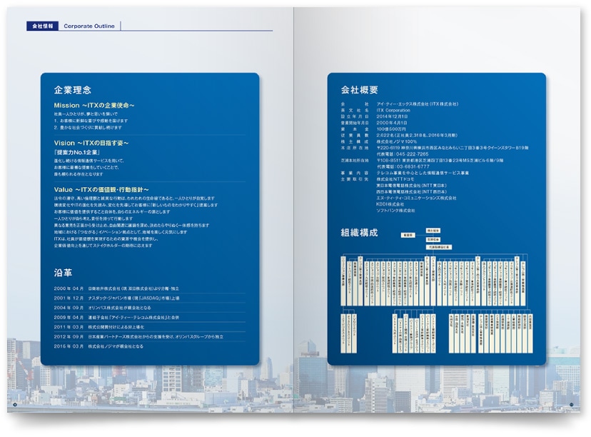 情報通信サービス会社案内デザイン