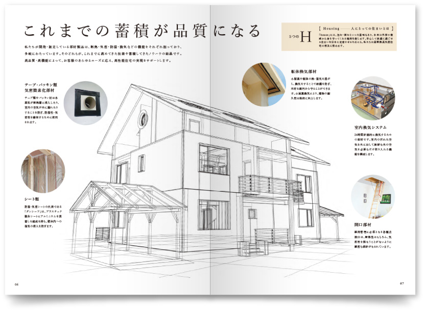 ハウジングメーカー デザイン会社案内作成