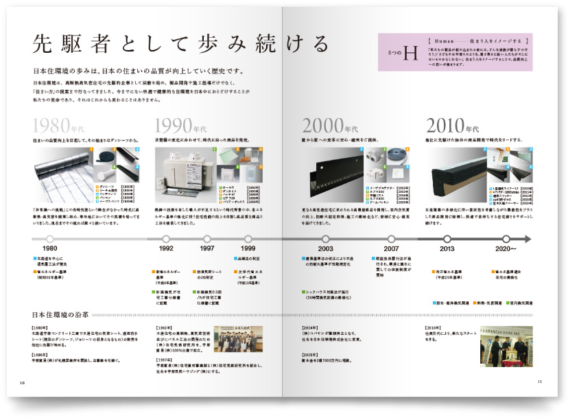 ハウジングメーカー デザイン会社案内作成