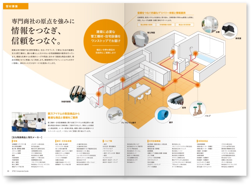 株式会社オーテック様・会社案内