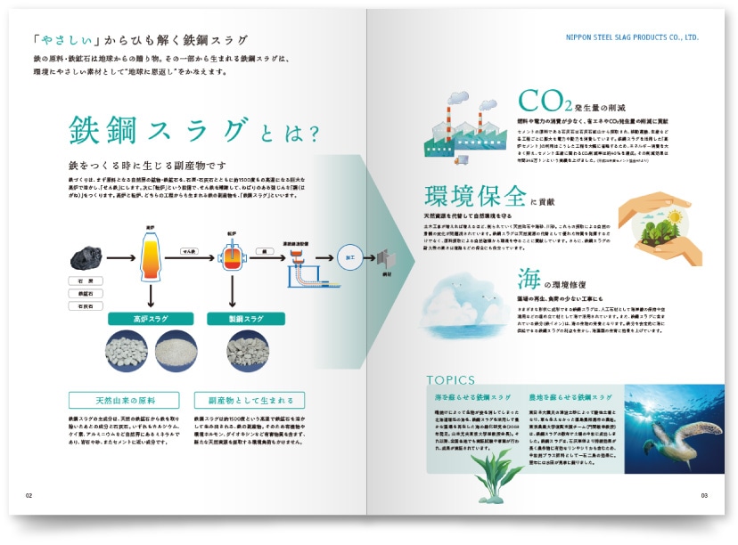 日鉄スラグ製品株式会社様・会社案内