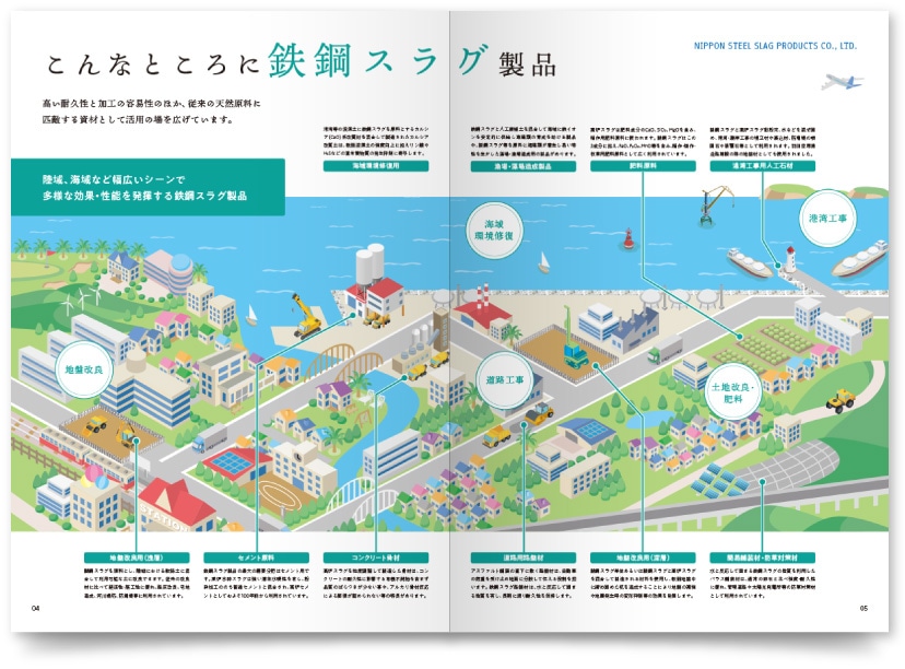 日鉄スラグ製品株式会社様・会社案内
