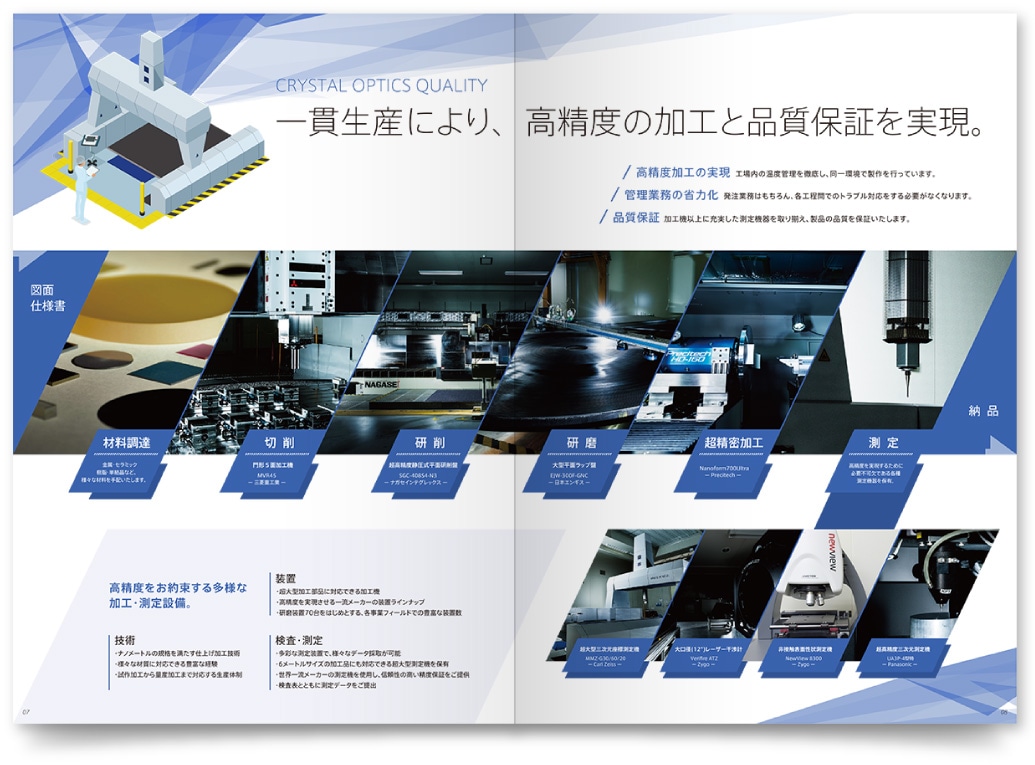 株式会社クリスタル光学様・会社案内