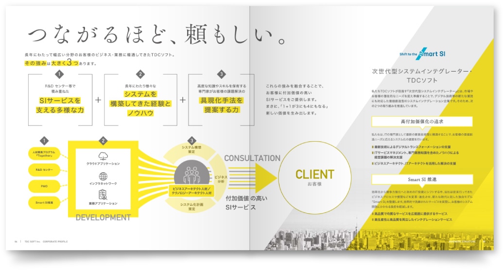 TDCソフト株式会社様・会社案内