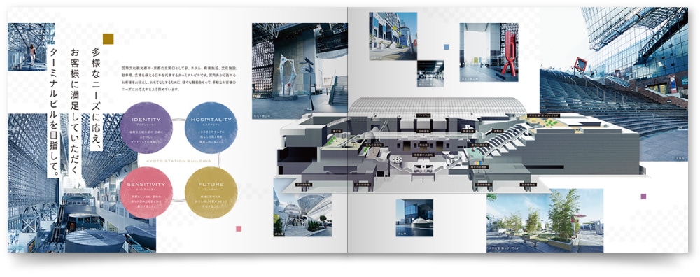 京都駅ビル開発株式会社様・会社案内