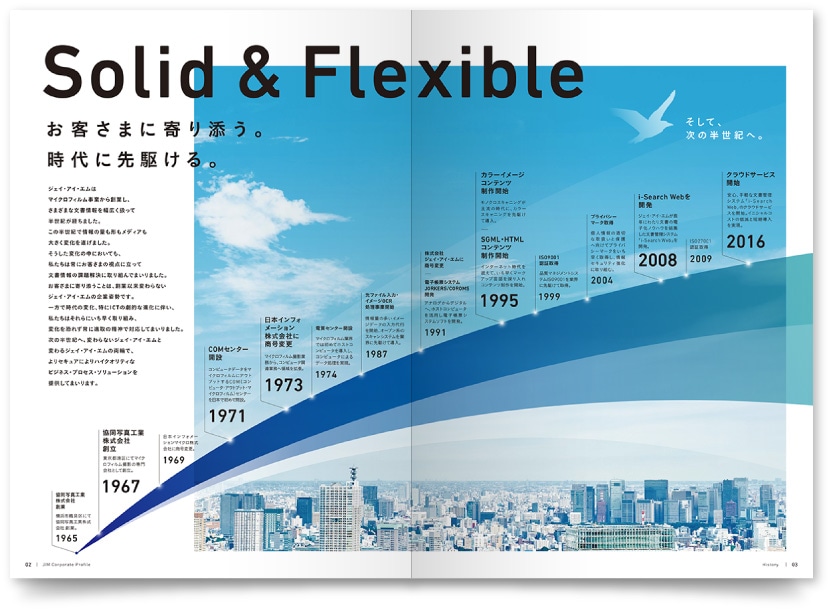 株式会社ジェイ・アイ・エム様・会社案内