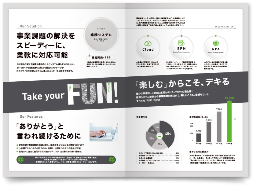 株式会社TakeFunSystem様・会社案内