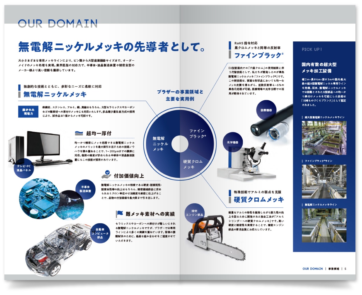 株式会社ブラザー様・会社案内