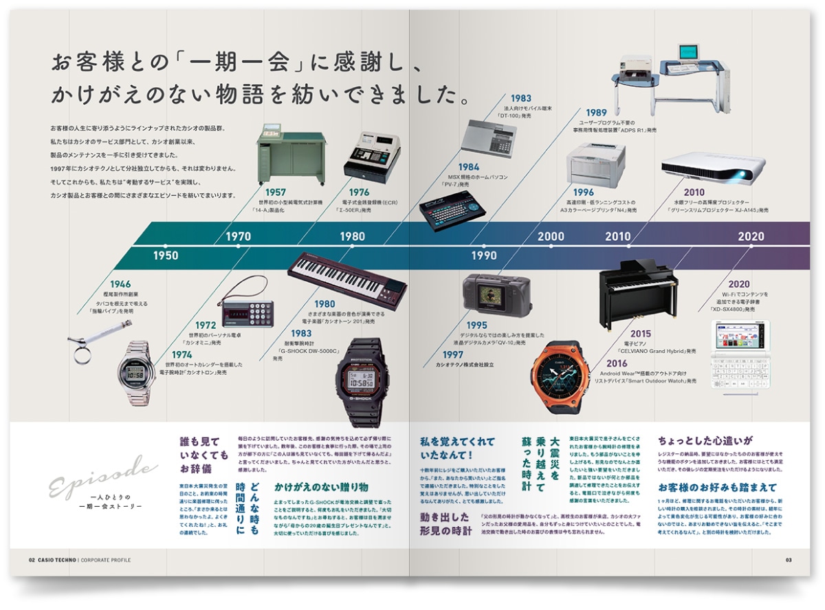 カシオテクノ株式会社様・会社案内