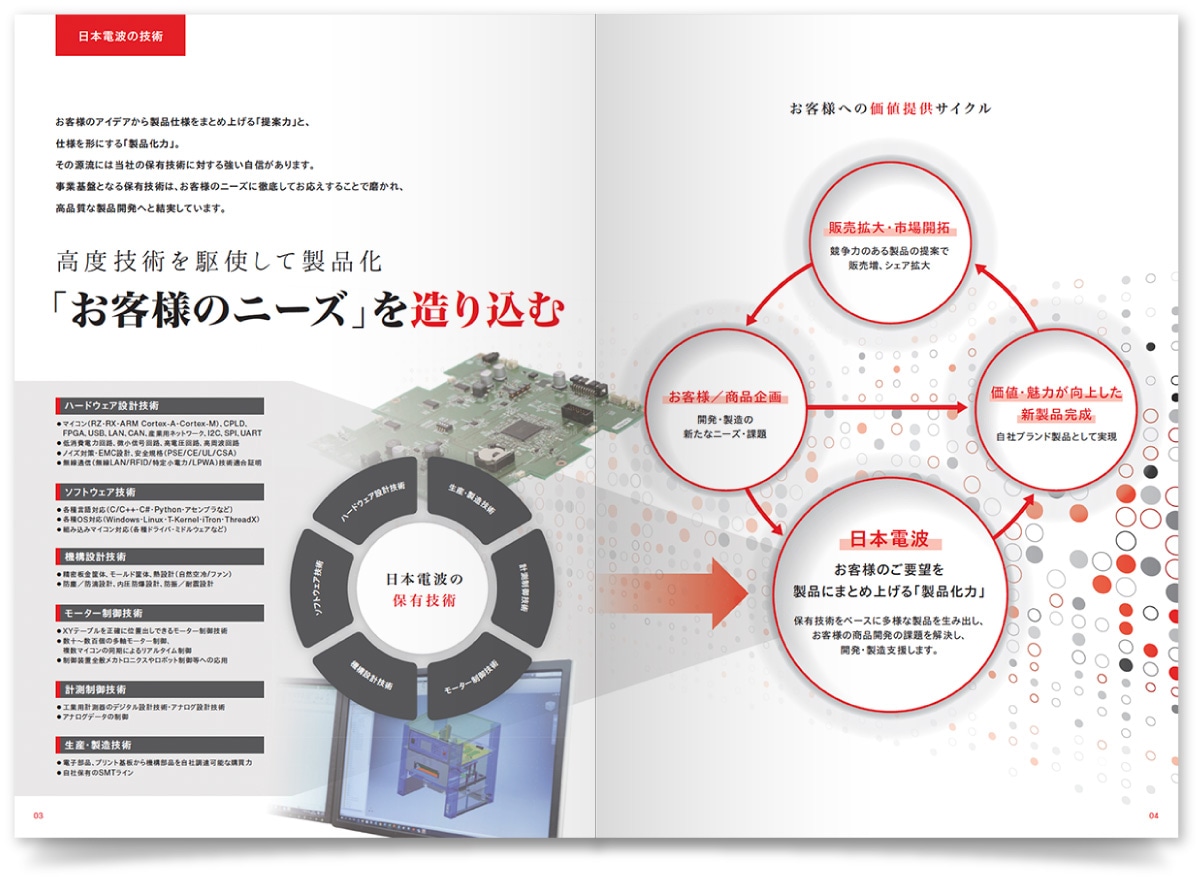 日本電波株式会社様・会社案内