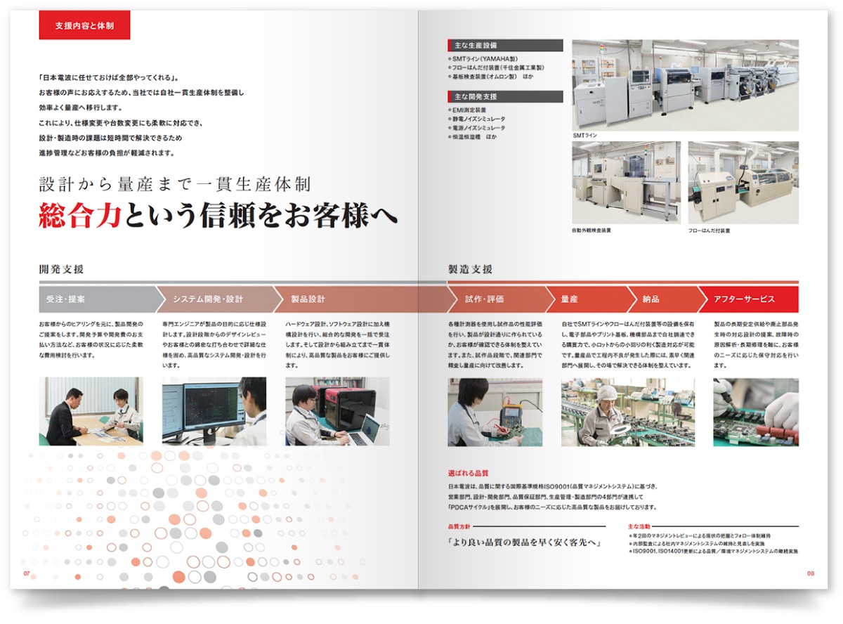 日本電波株式会社様・会社案内