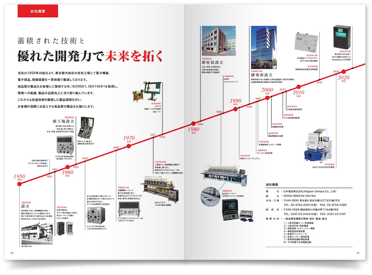 日本電波株式会社様・会社案内