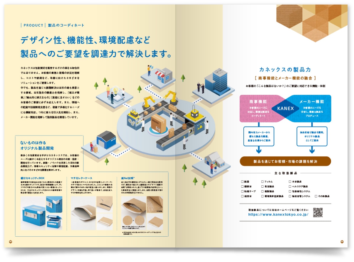 カネックス株式会社様・会社案内