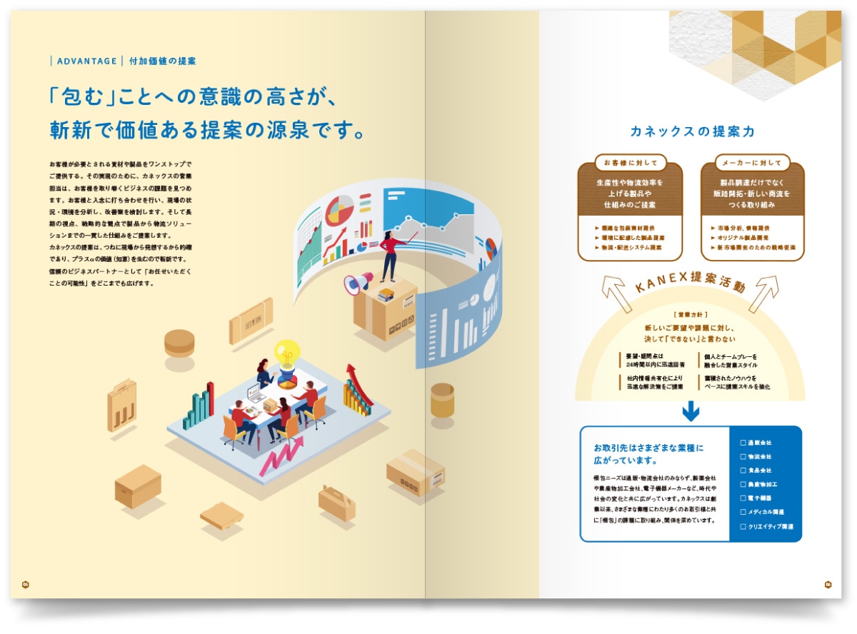 カネックス株式会社様・会社案内