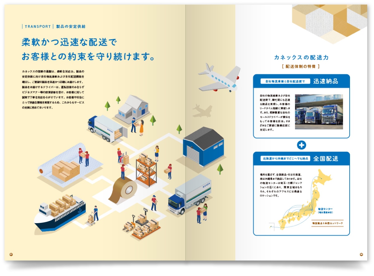 カネックス株式会社様・会社案内