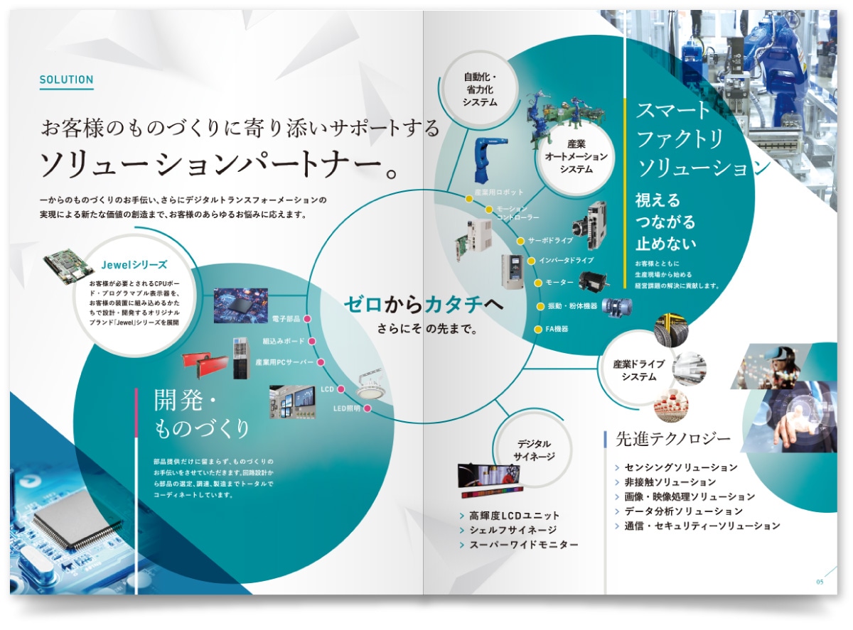 株式会社ヌマタ様・会社案内