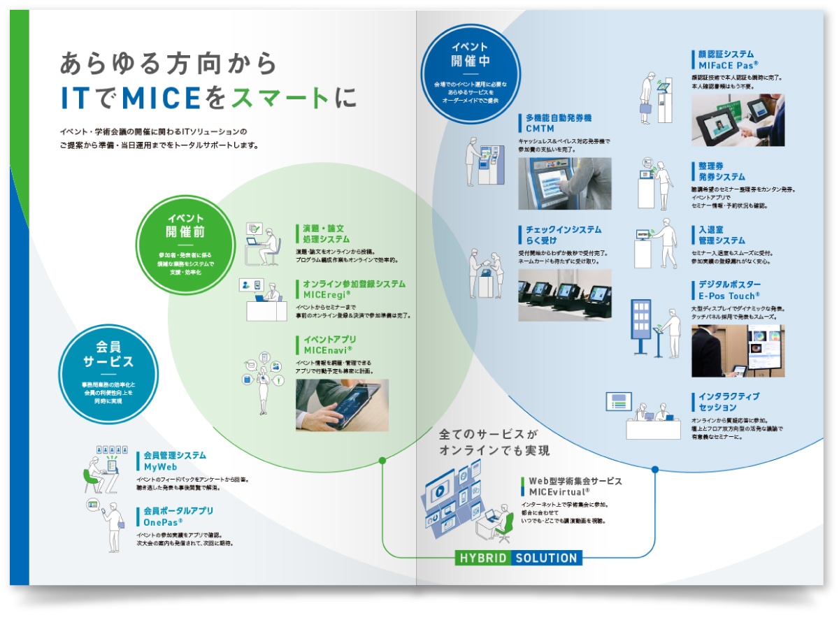 株式会社マイス・ワン様・会社案内