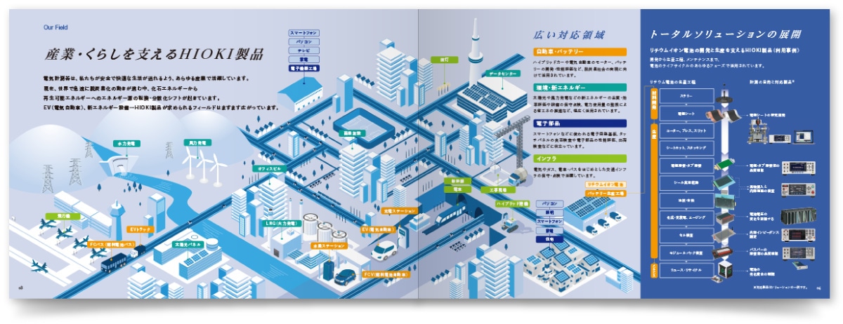 日置電機株式会社様・会社案内