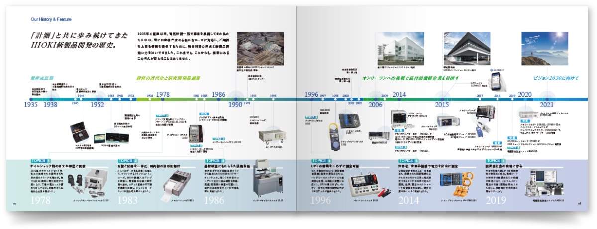 日置電機株式会社様・会社案内