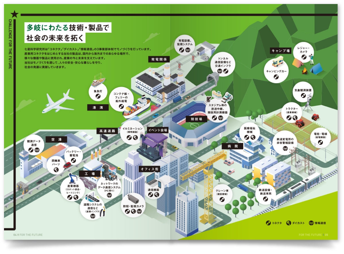 株式会社七星科学研究所様・会社案内