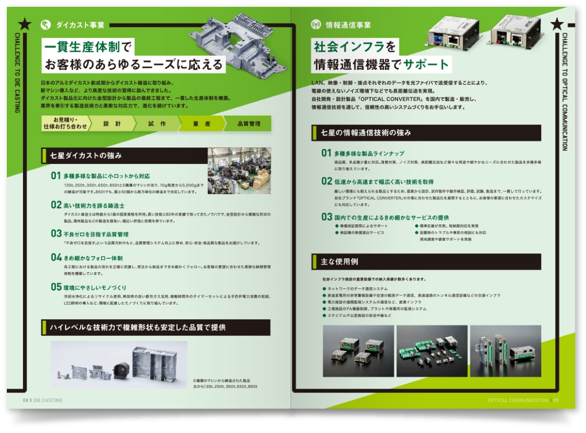 株式会社七星科学研究所様・会社案内