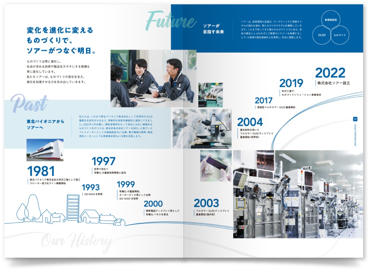 株式会社ソアー様・会社案内