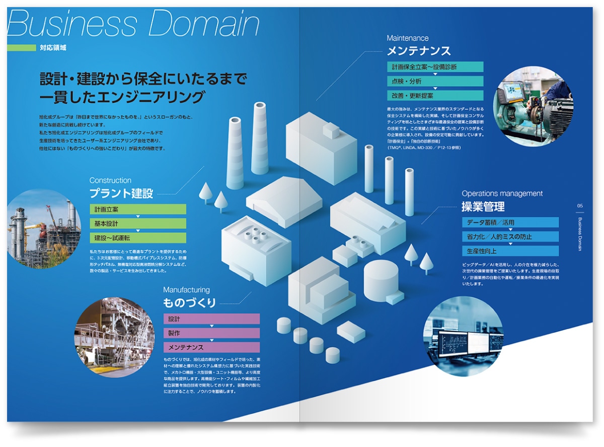 旭化成エンジニアリング株式会社様・会社案内