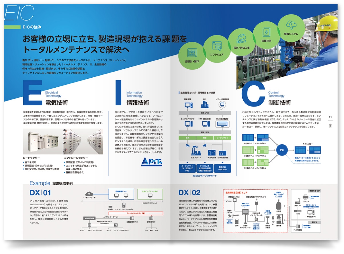 旭化成エンジニアリング株式会社様・会社案内