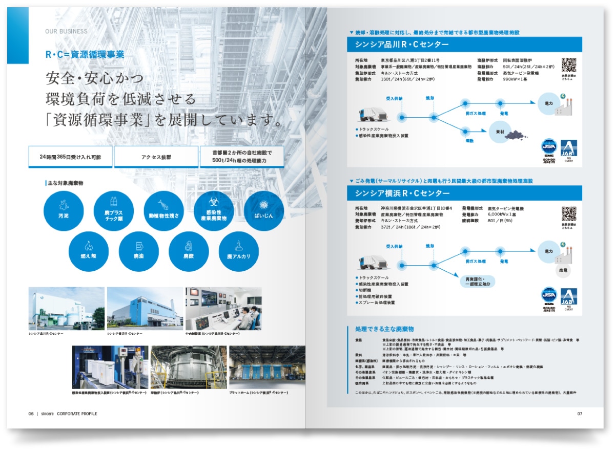 株式会社シンシア様・会社案内