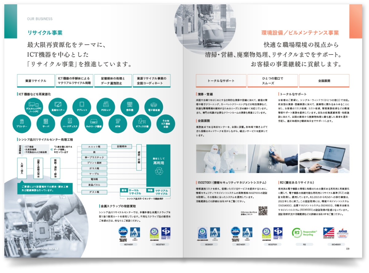 株式会社シンシア様・会社案内