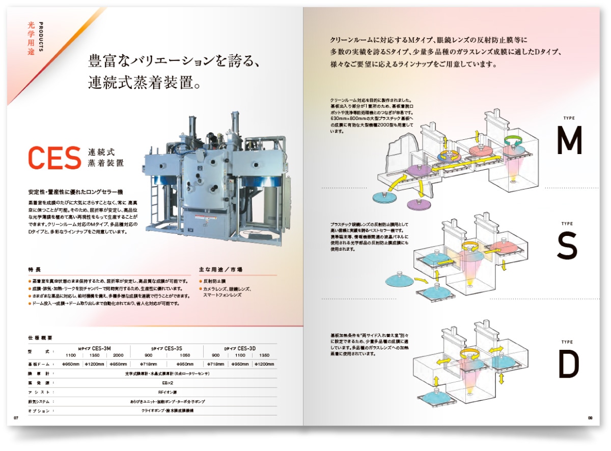 株式会社シンクロン様・会社案内