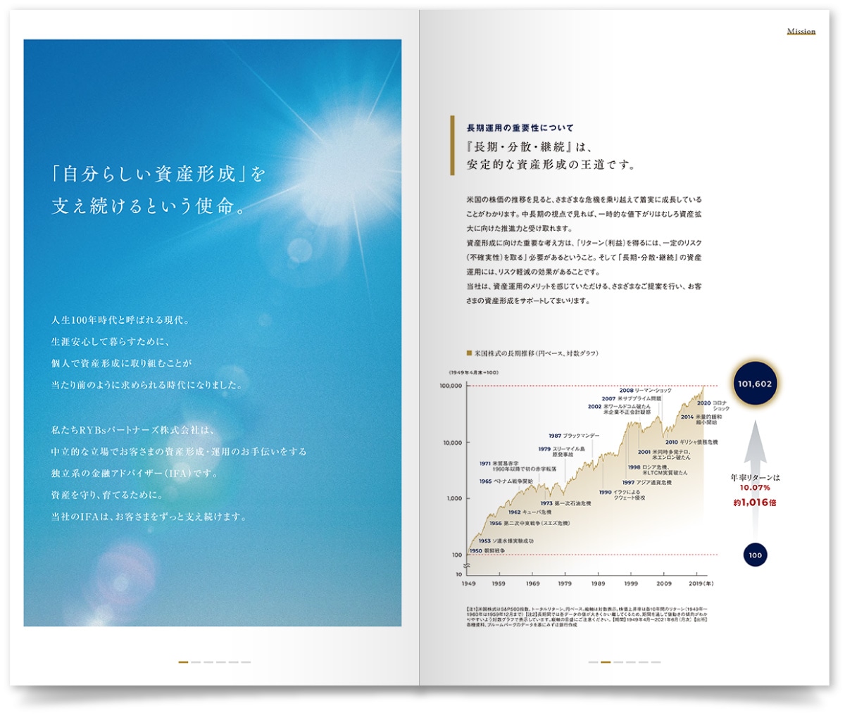 RYBsパートナーズ株式会社様・会社案内