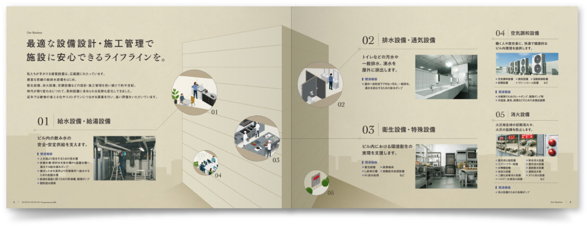 株式会社晃和設備様・会社案内