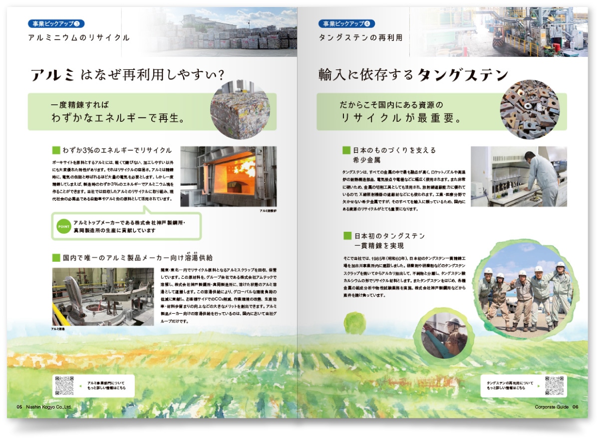 日清鋼業株式会社 様・会社案内