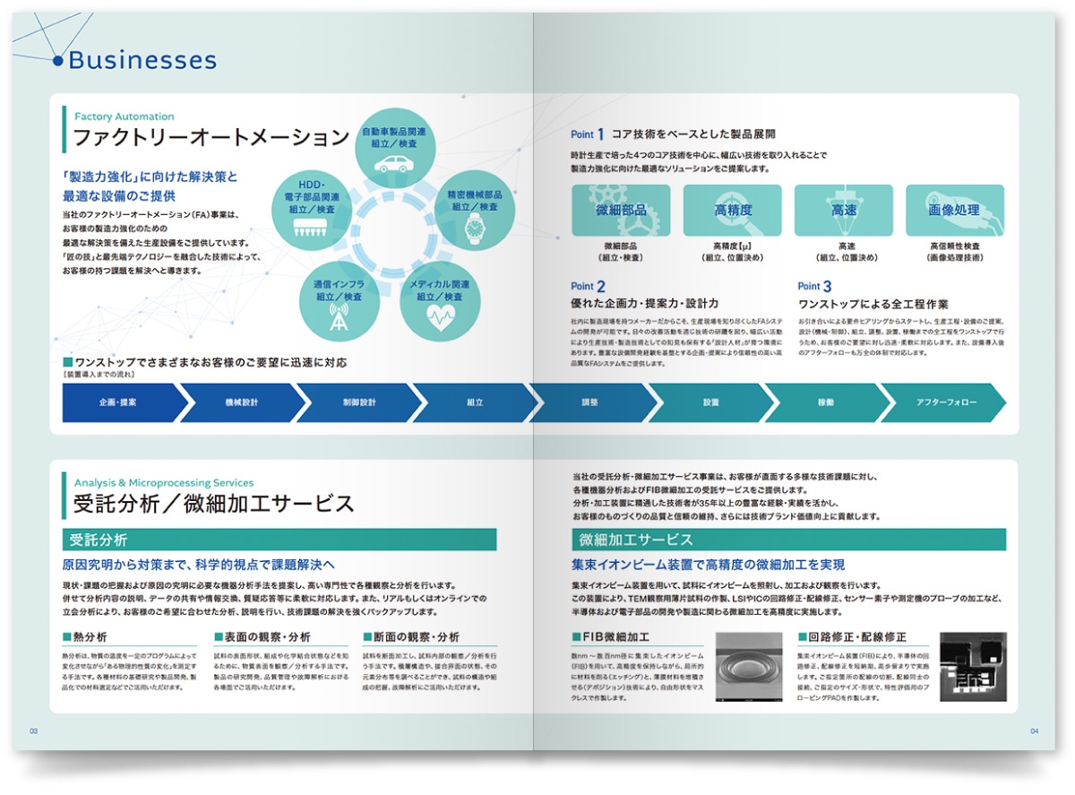 セイコーフューチャークリエーション株式会社様・会社案内