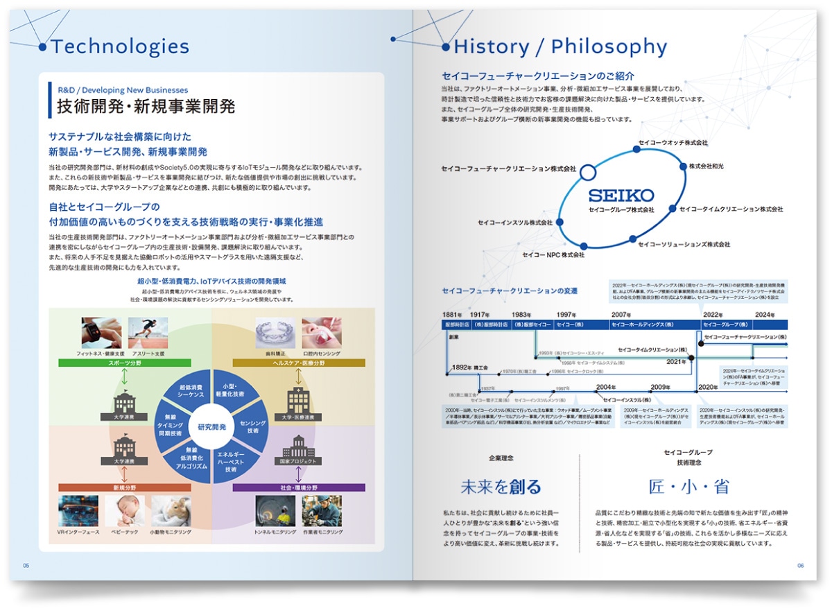 セイコーフューチャークリエーション株式会社様・会社案内