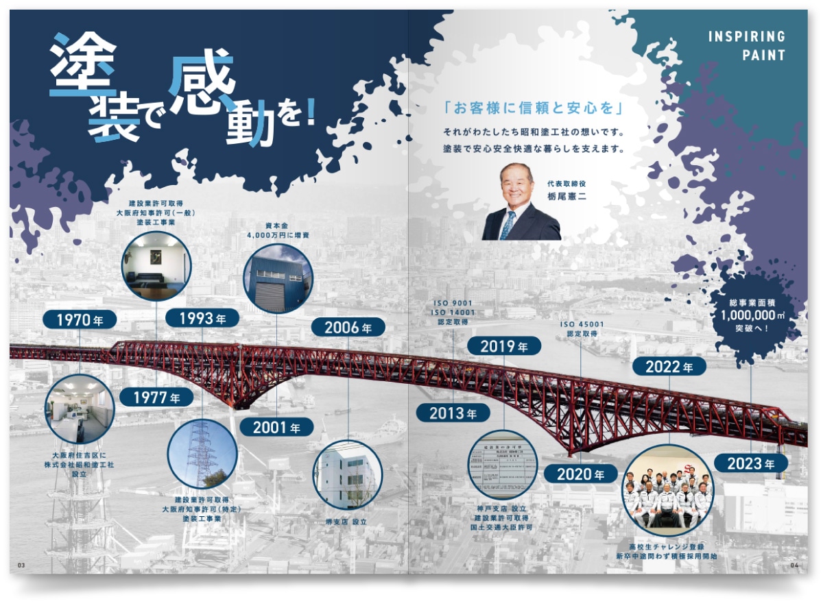 株式会社昭和塗工社様・会社案内