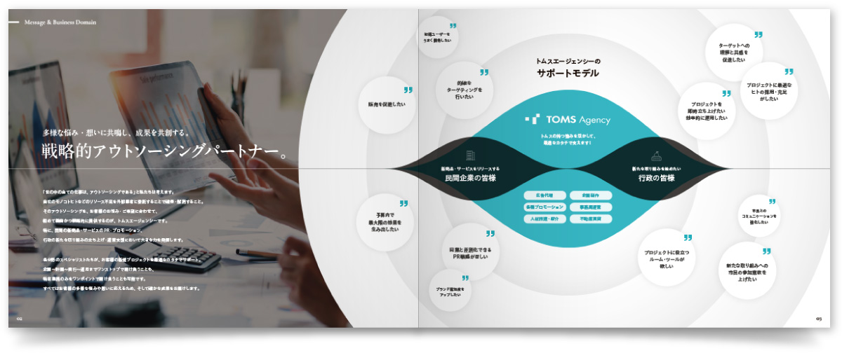 株式会社トムスエージェンシー様・会社案内