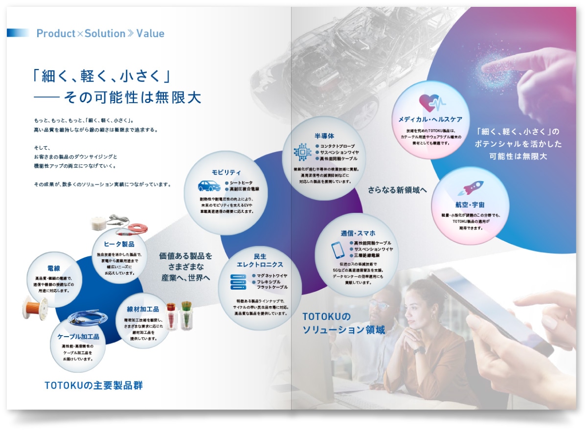株式会社TOTOKU様・会社案内