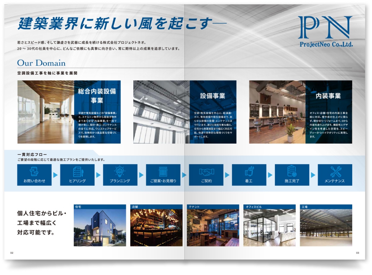 株式会社プロジェクトネオ様・会社案内